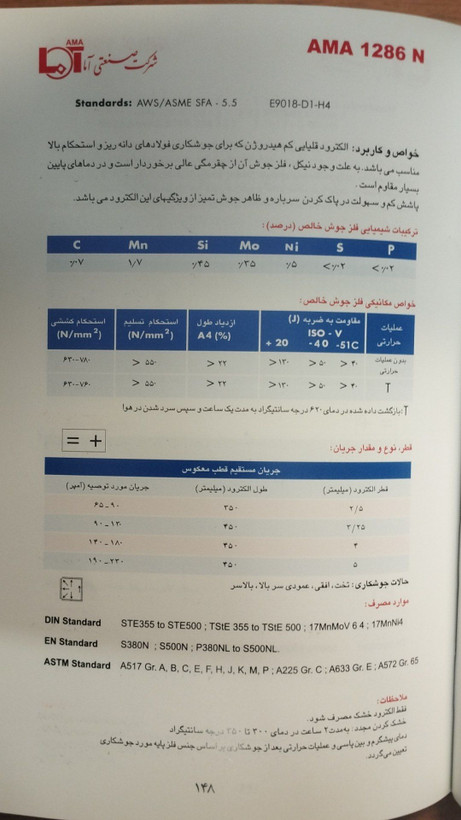 الکترودجوشکاری E 9018 B3 آما